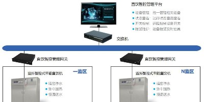 “從源頭保障健康”——江西省監獄全面推廣直飲水凈化工程